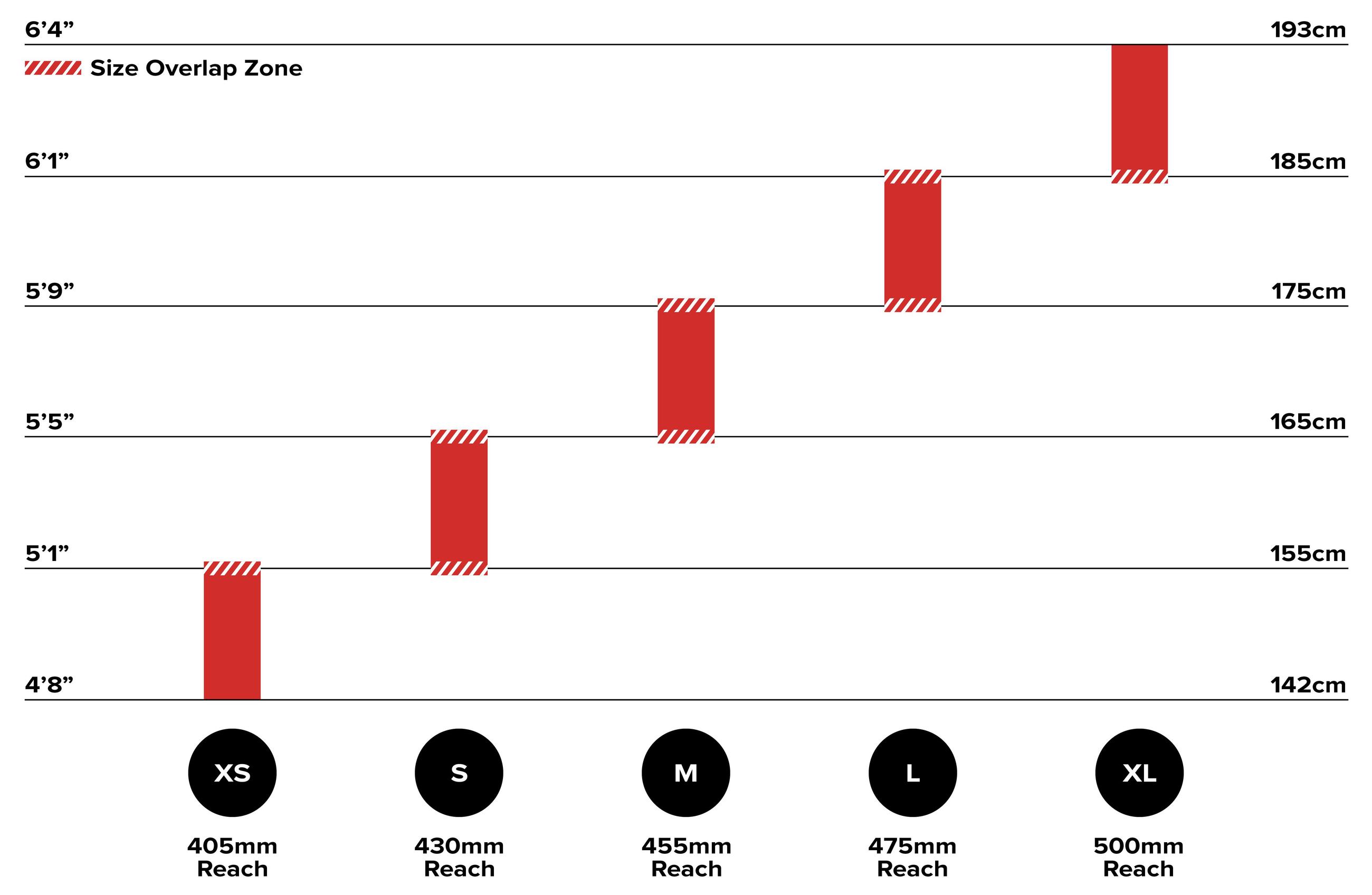 Bronson Size Chart