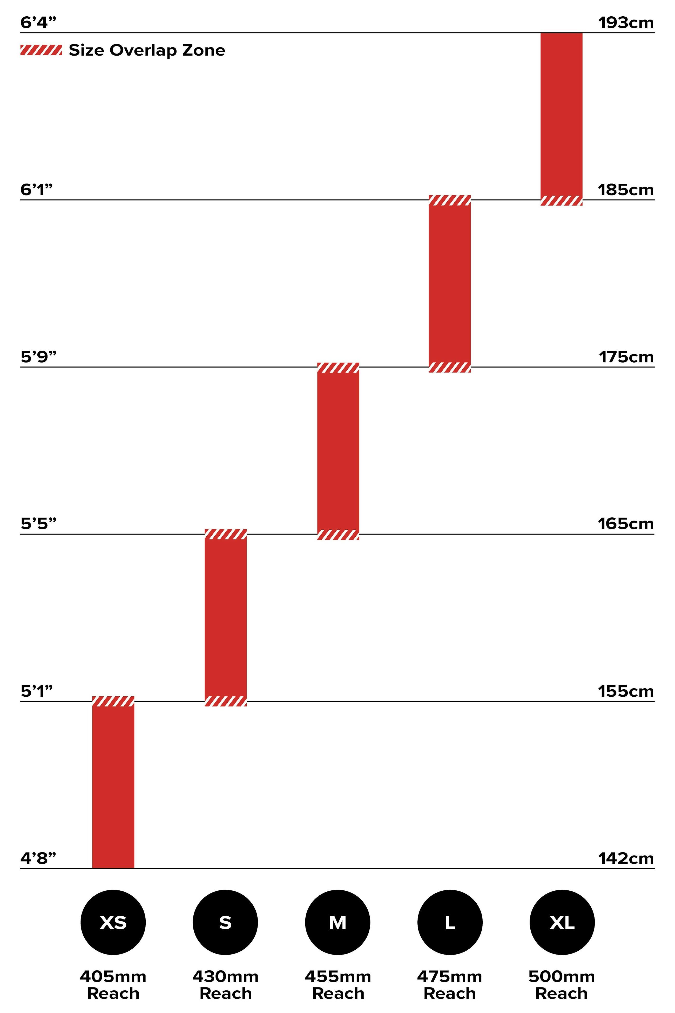 Bronson Size Chart