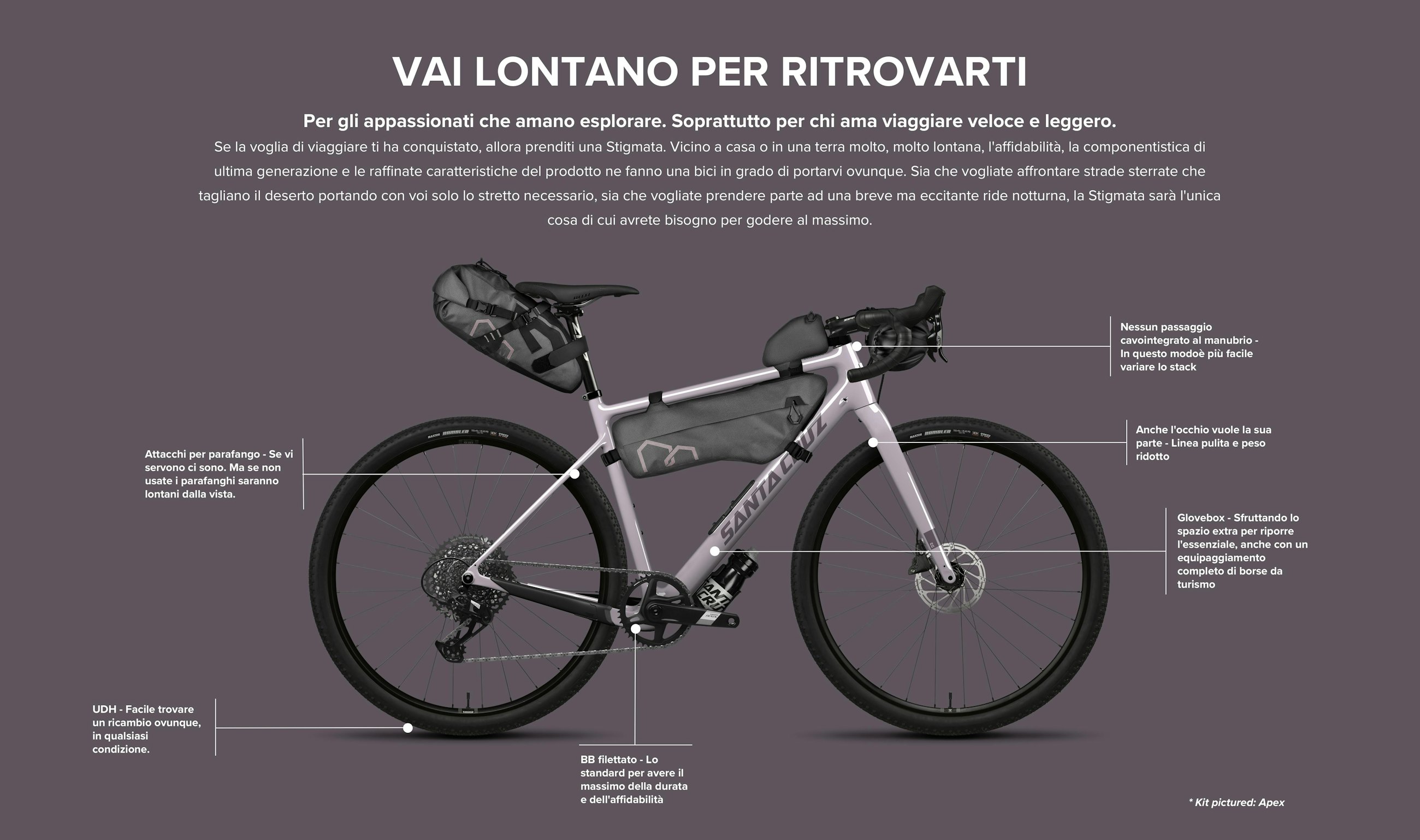 Santa Cruz Bicycles Stigmata 4 Details and Features