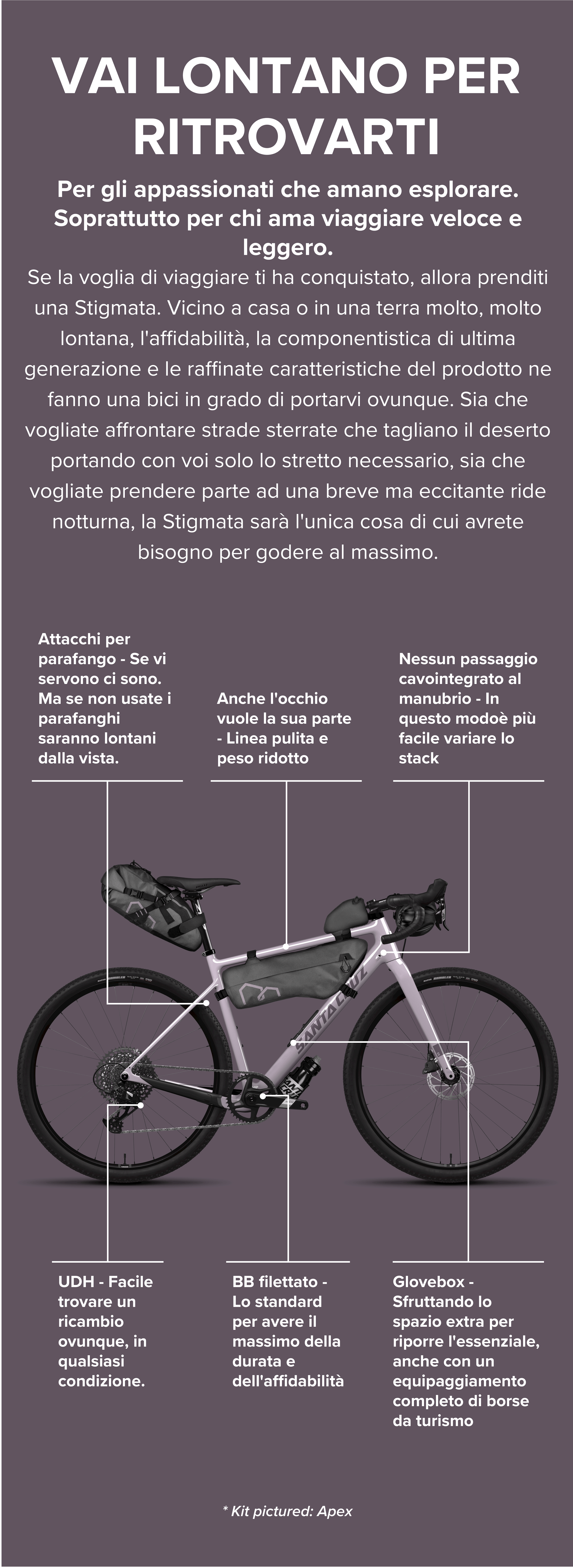 Santa Cruz Bicycles Stigmata 4 Details and Features