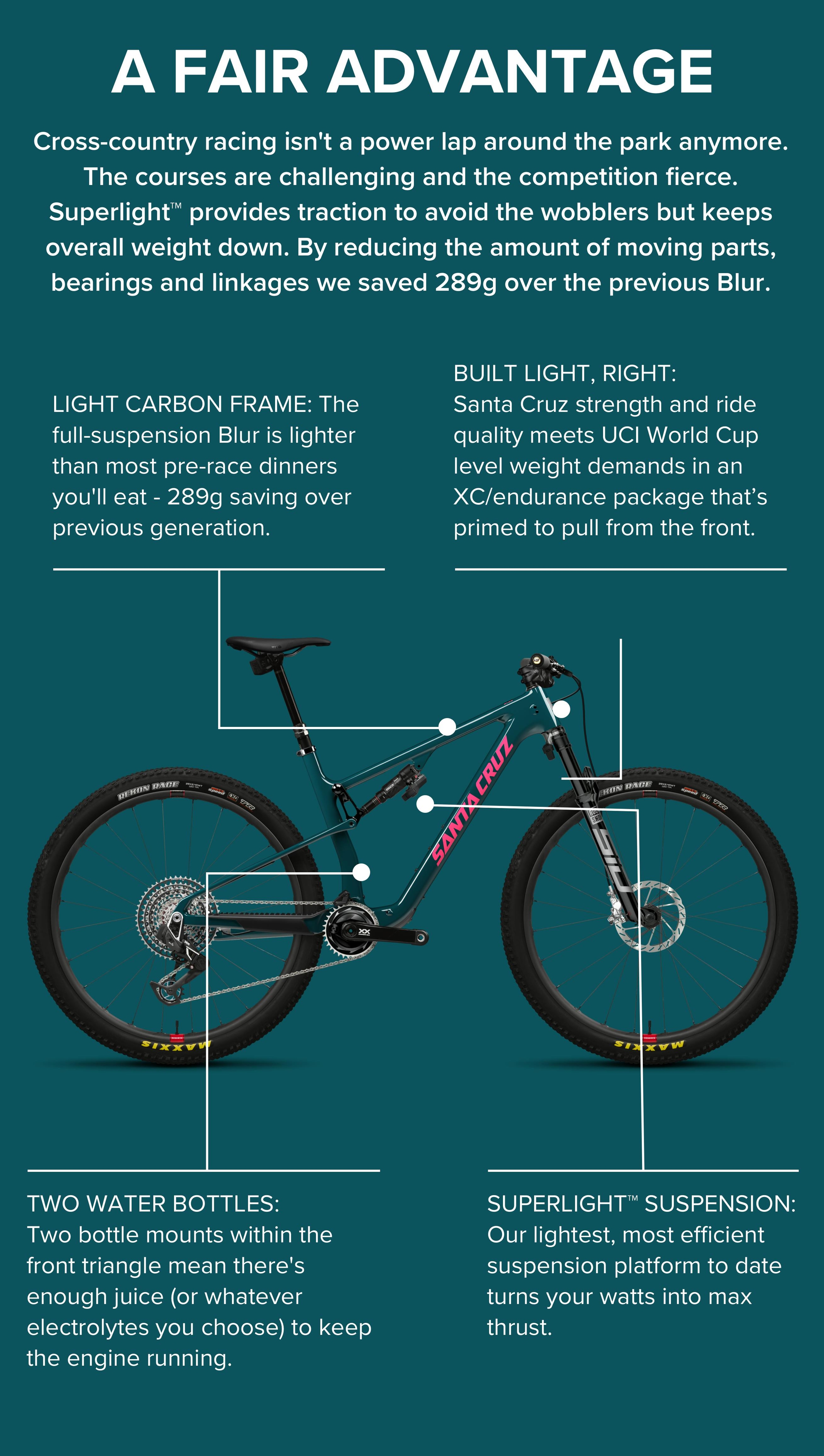 The Santa Cruz Bicycles Blur XC Bike