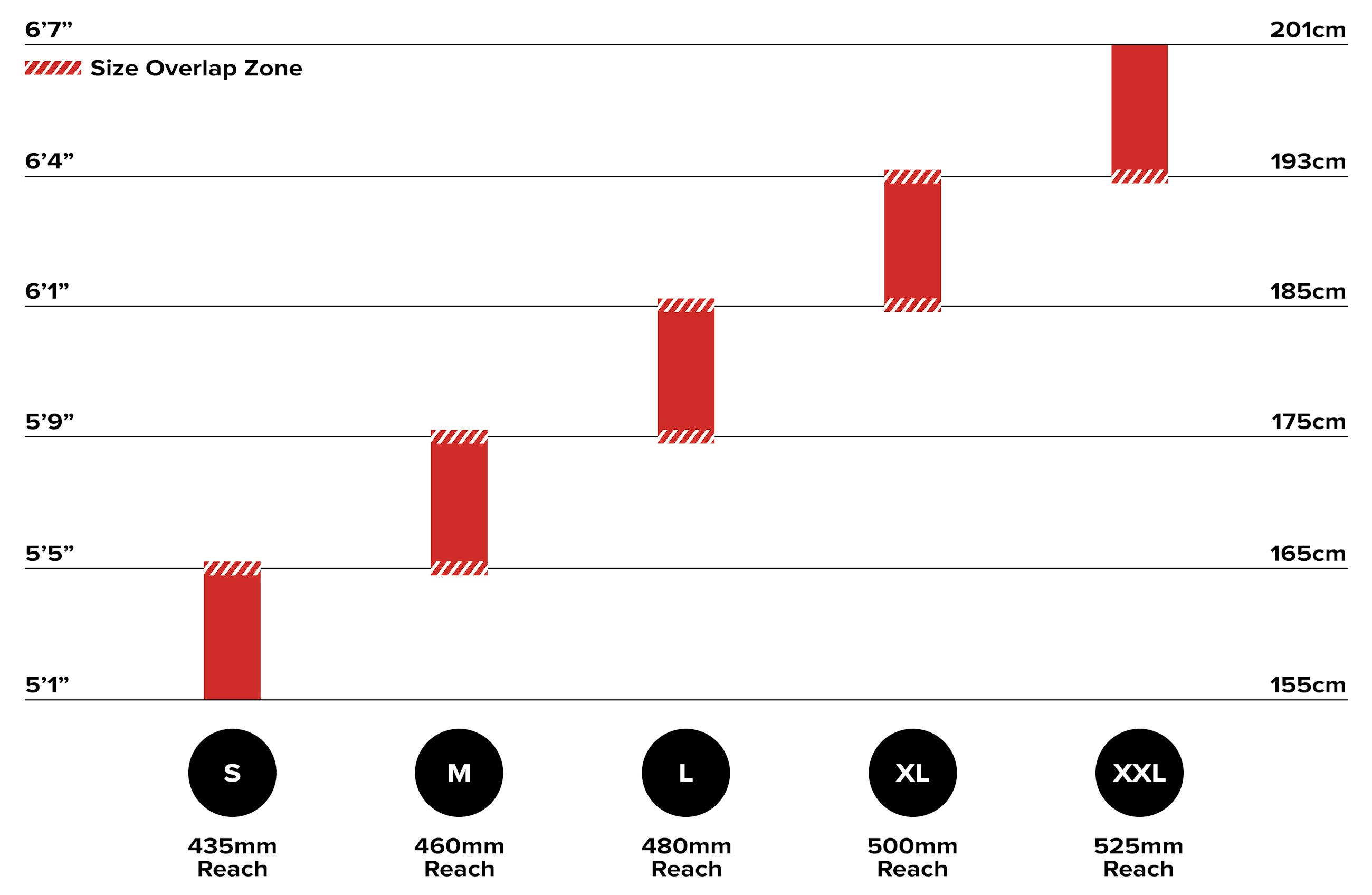 Santa Cruz Bicycles - Bronson 5 Size Chart