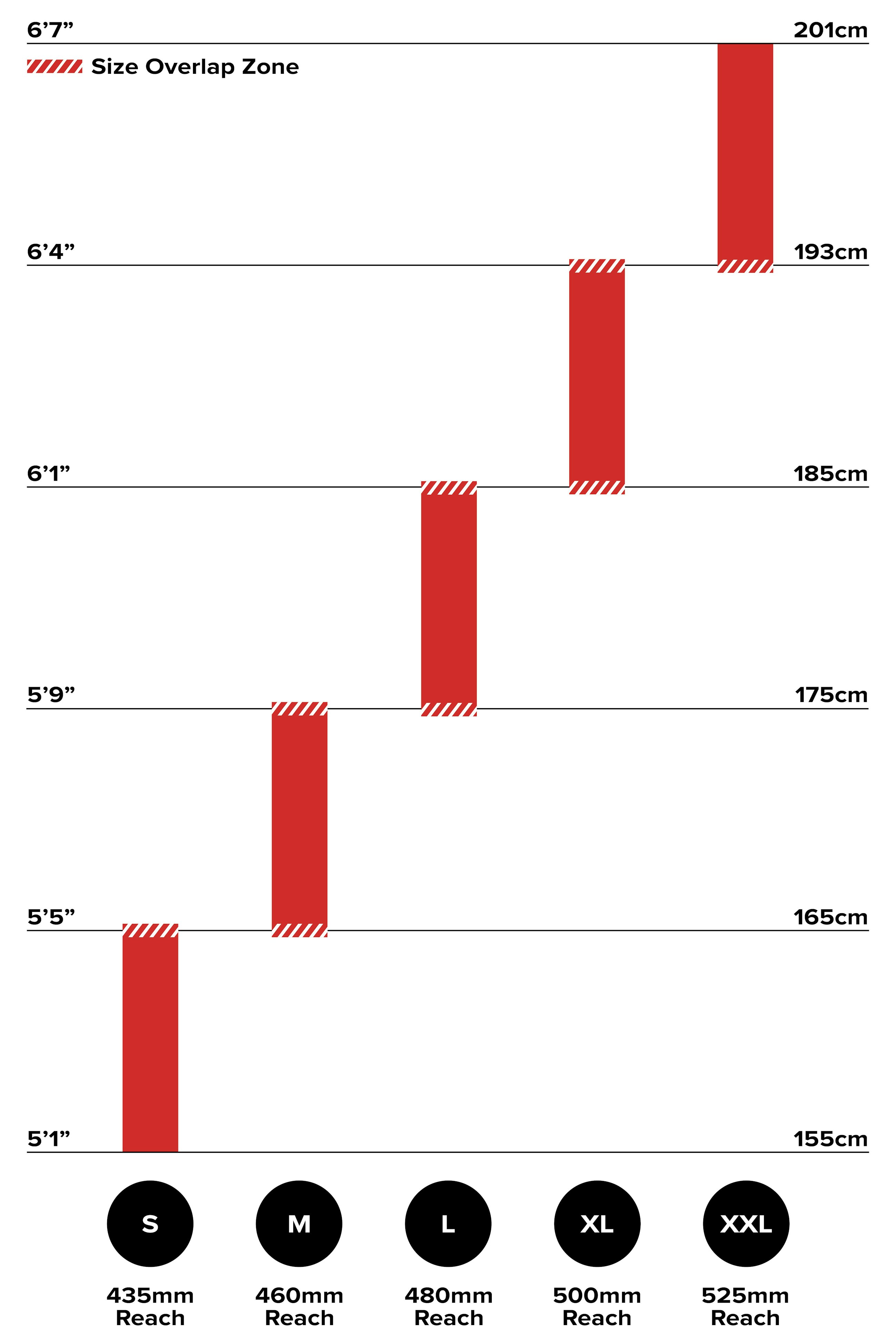 Santa Cruz Bicycles - Bronson 5 Size Chart