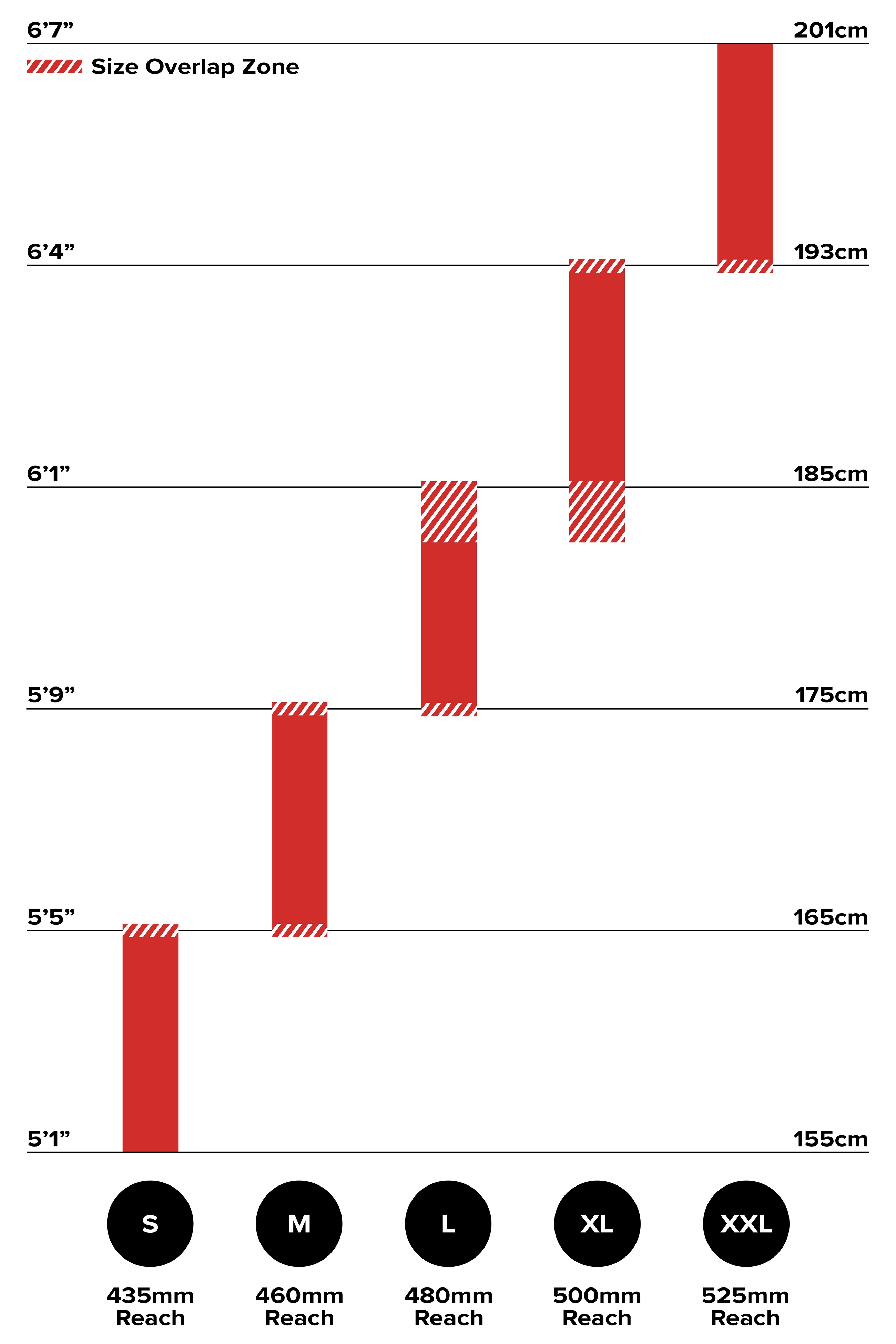 Vala Size Chart