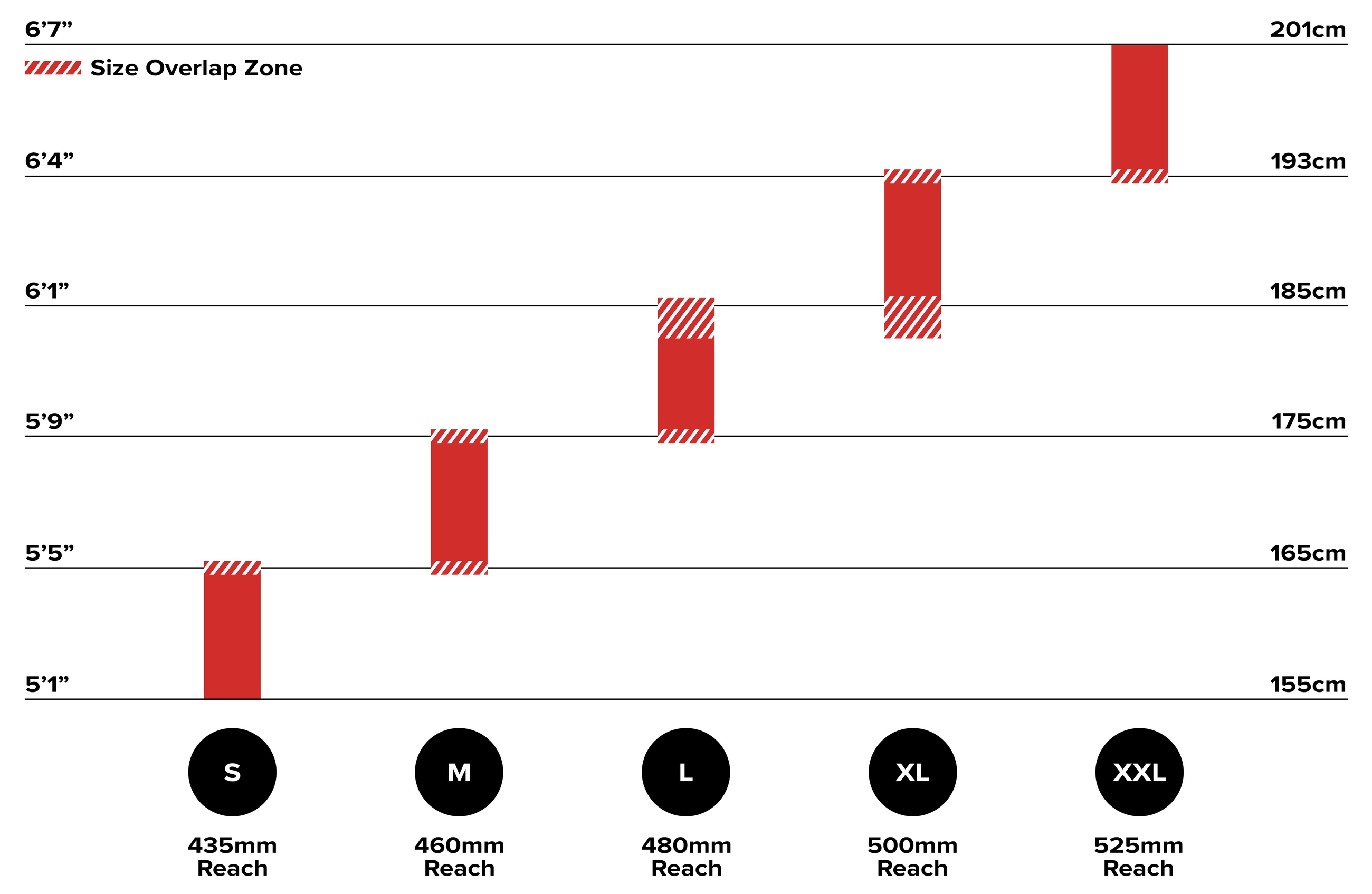 Vala Size Chart